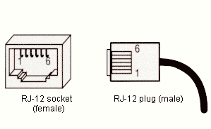 file:rj12.gif